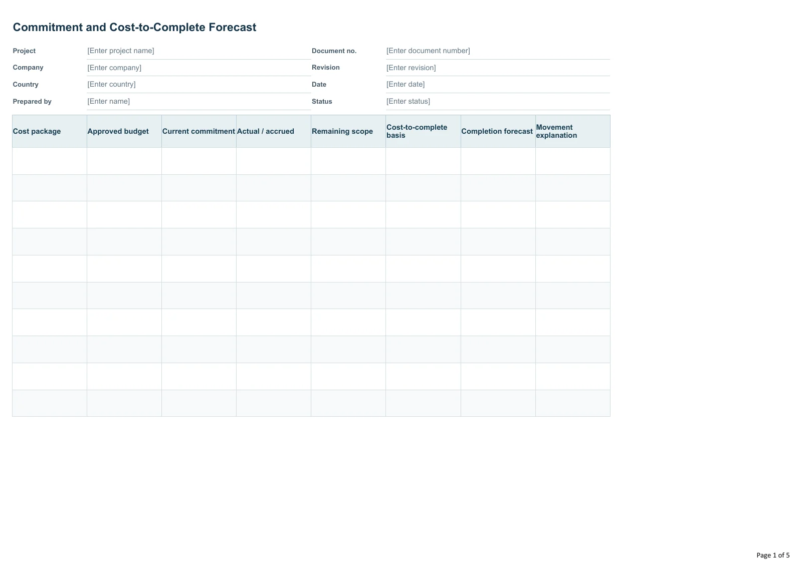 Commitment and Cost-to-Complete Forecast · Document preview