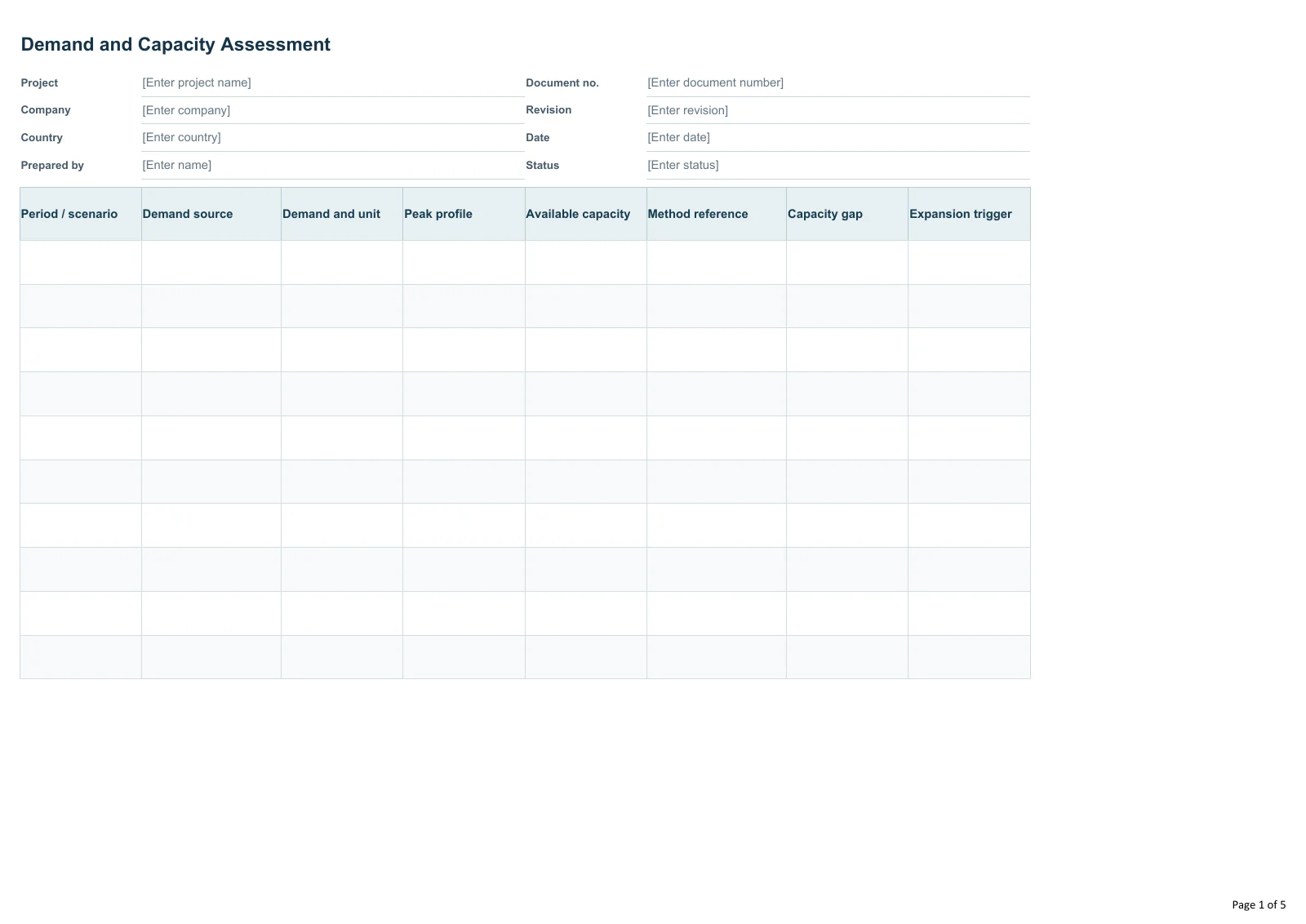 Demand and Capacity Planning Worksheet · Document preview