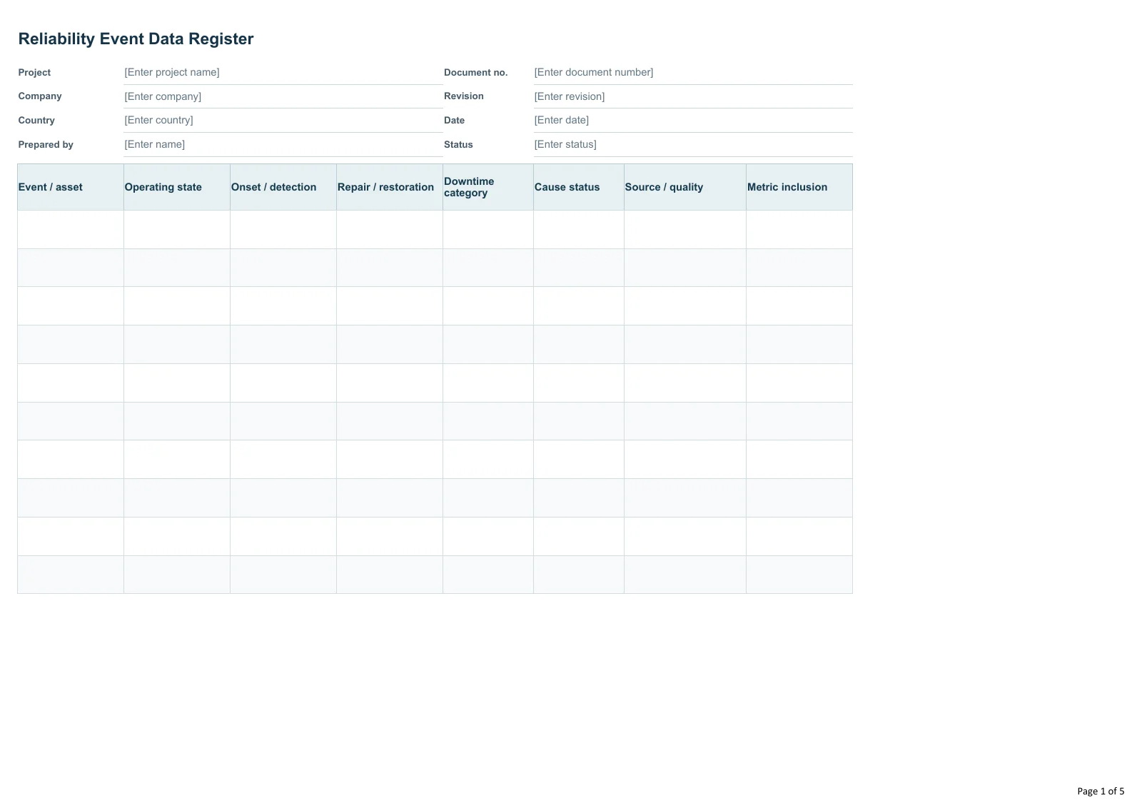 Reliability Event Data Register · Document preview
