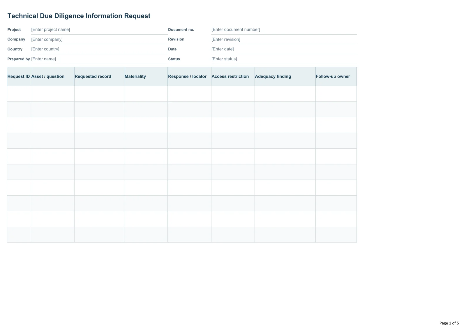 Technical Due Diligence Information Request · Document preview